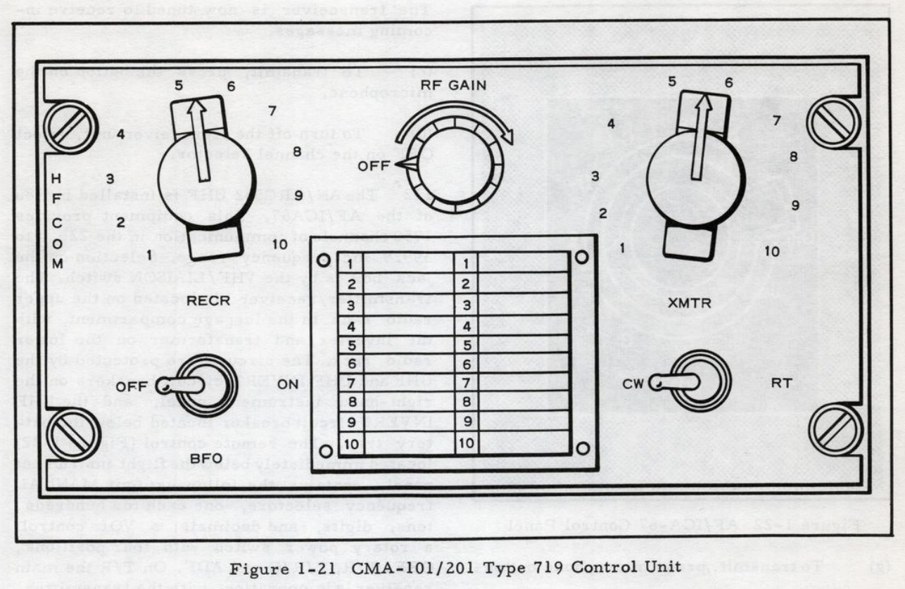 M101_201 HF Type 719 control unit.jp
